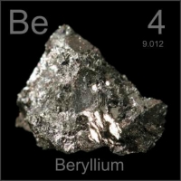 Beryllium (Be) Atomic Wt. 9.012