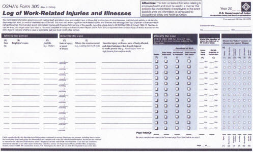 OSHA 300 Forms