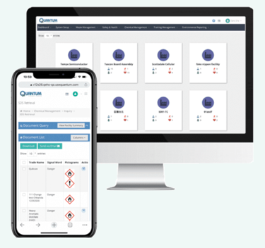 Q-Chem screenshot the screenshot of the system helps Hazard Communication Standard management