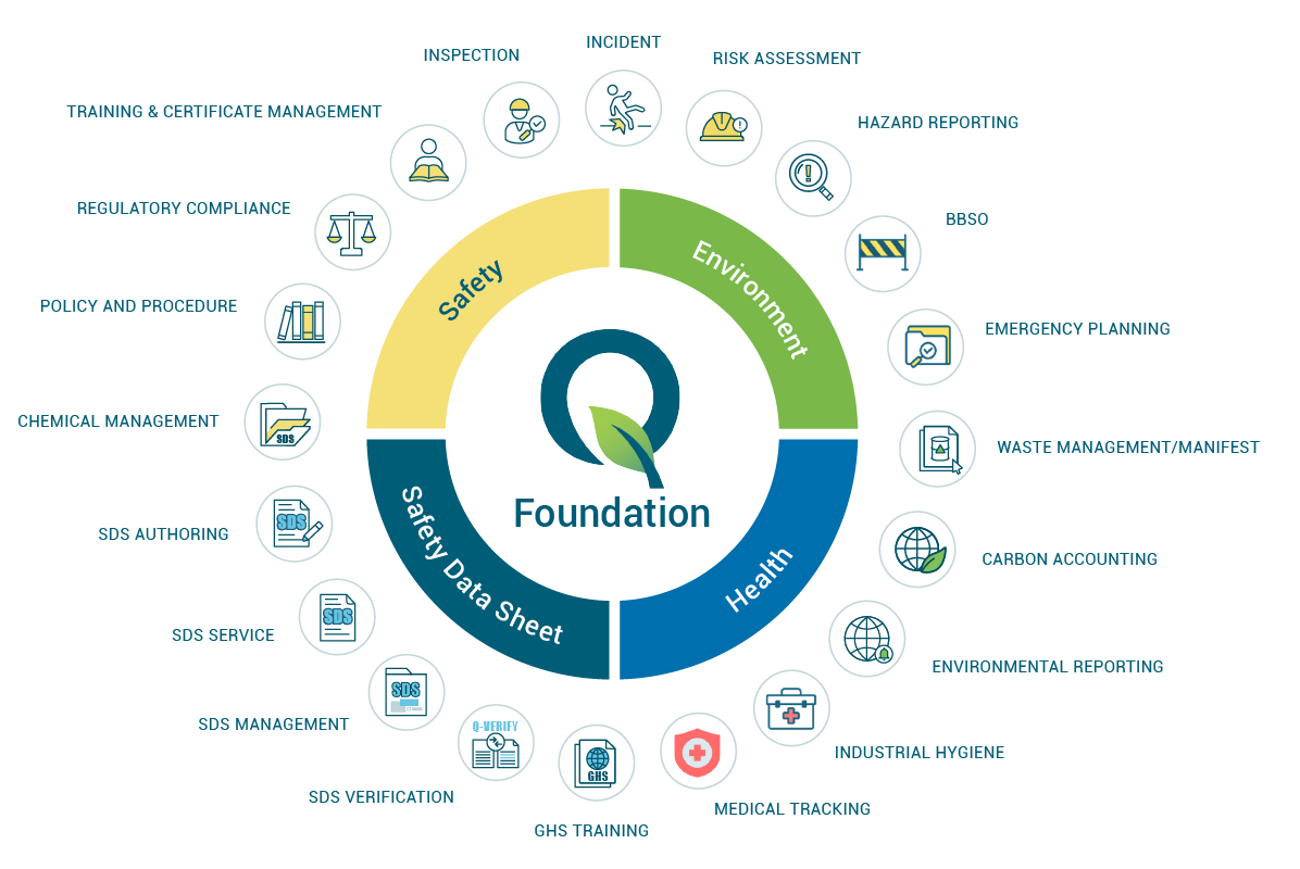 product_wheel_US quantum product wheel