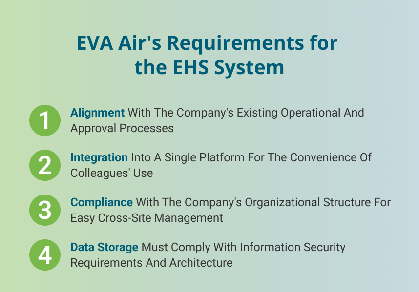 EVA_Air_Story_02