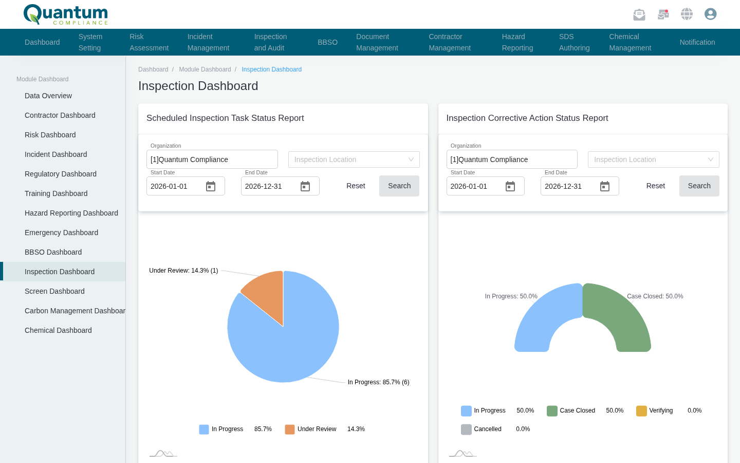 Quantum safety inspection software dashboard showing task and corrective action status