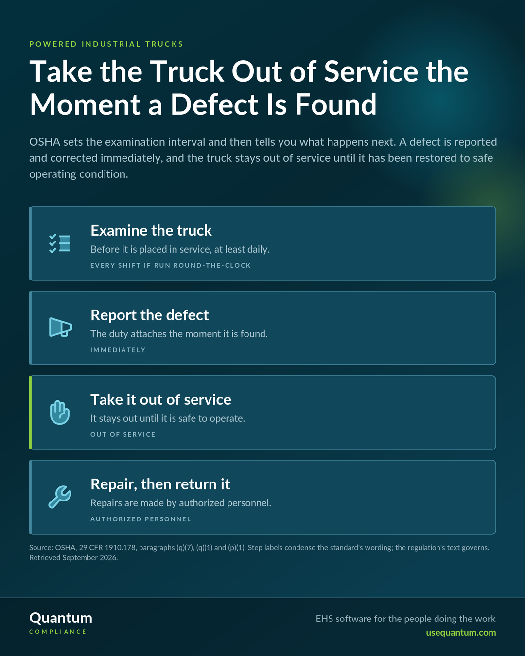 A forklift defect must be reported and corrected immediately and the truck taken out of service until it is restored to safe operating condition.